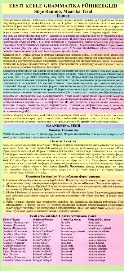 EESTI KEELE GRAMMATIKA PÕHIREEGLID (VENE KEEL)