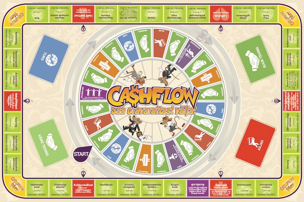 LAUAMÄNG CASHFLOW. SAA ORAVARA