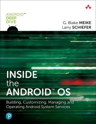 INSIDE THE ANDROID OS