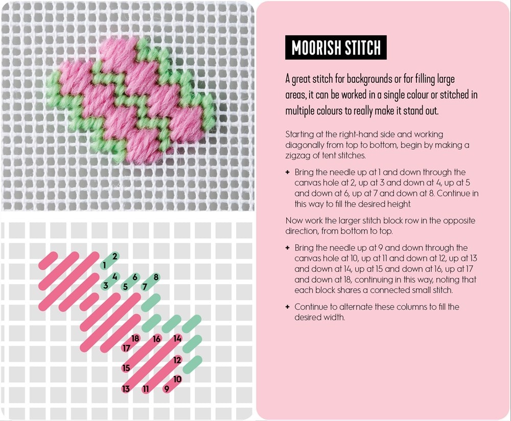 Needlepoint: A Modern Stitch Directory in 50 Cards