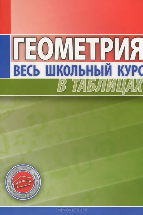 ГЕОМЕТРИЯ. ВЕСь ШКОЛьНЫЙ КУРС В ТАБЛИЦАХ