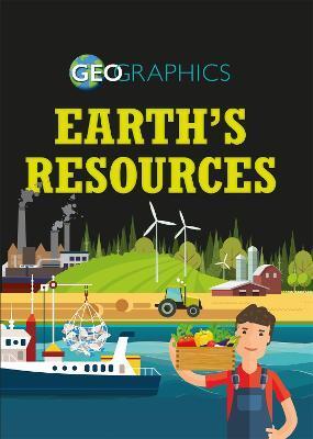 GEOGRAPHICS: EARTH'S RESOURCES