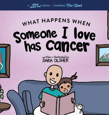 WHAT HAPPENS WHEN SOMEONE I LOVE HAS CANCER?
