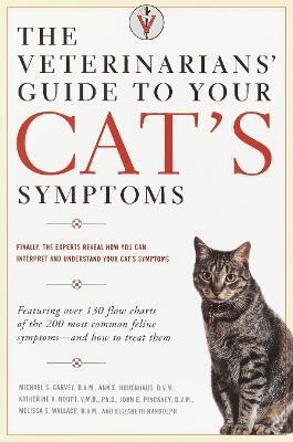 VETERINARIANS' GUIDE TO YOUR CAT'S SYMPTOMS