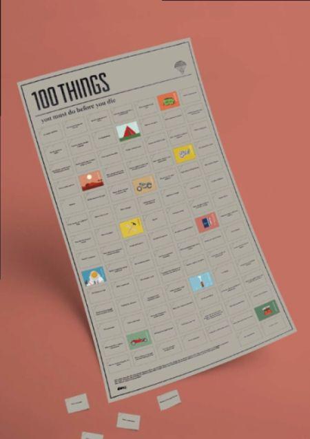 POSTER 100 THINGS YOU MUST DO