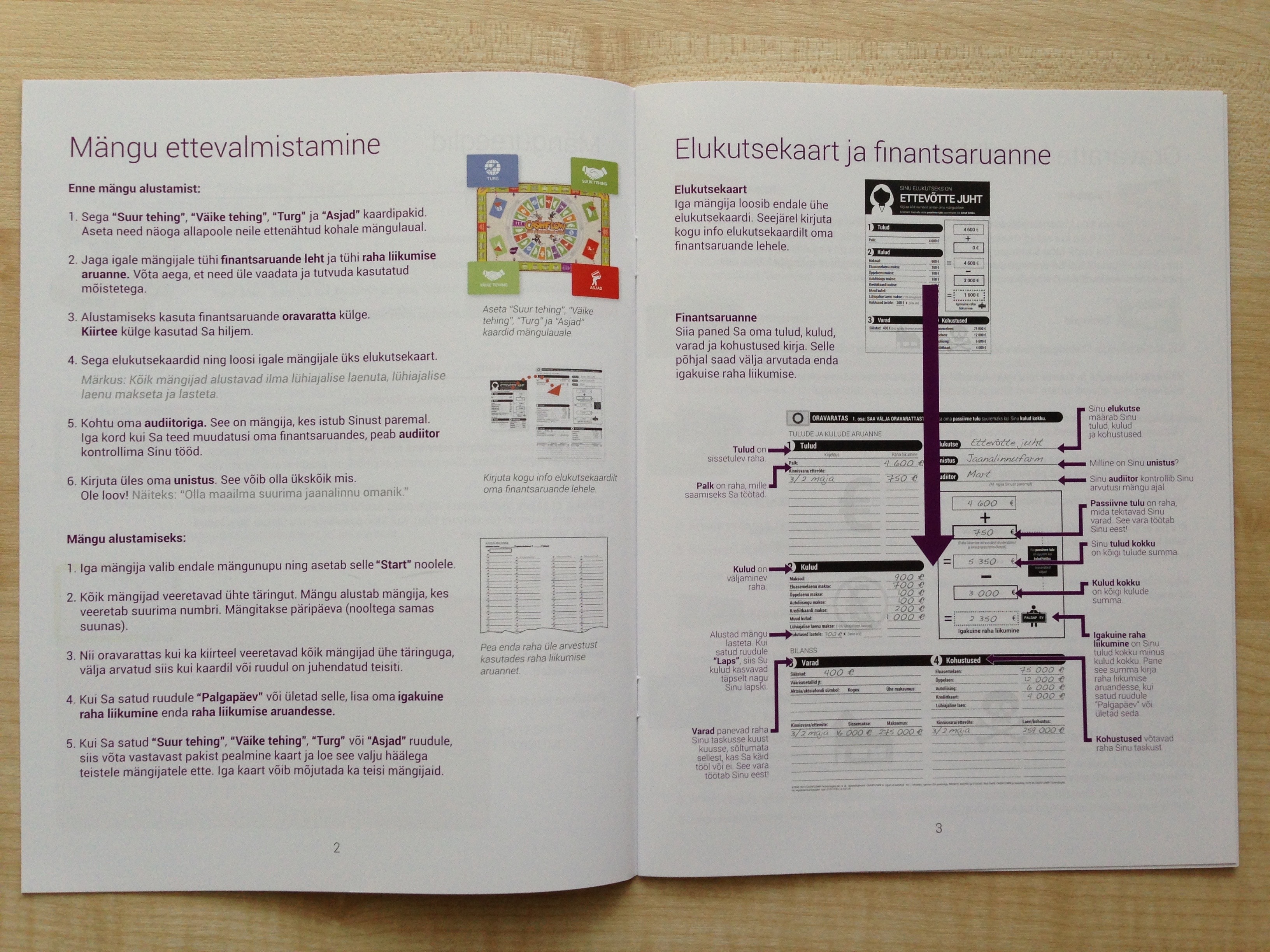 LAUAMÄNG CASHFLOW. SAA ORAVARA