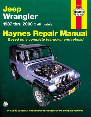 Jeep Wrangler ('87-'17)