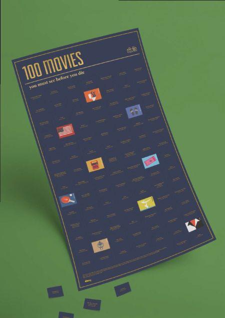 POSTER 100 MOVIES YOU MUST WAT