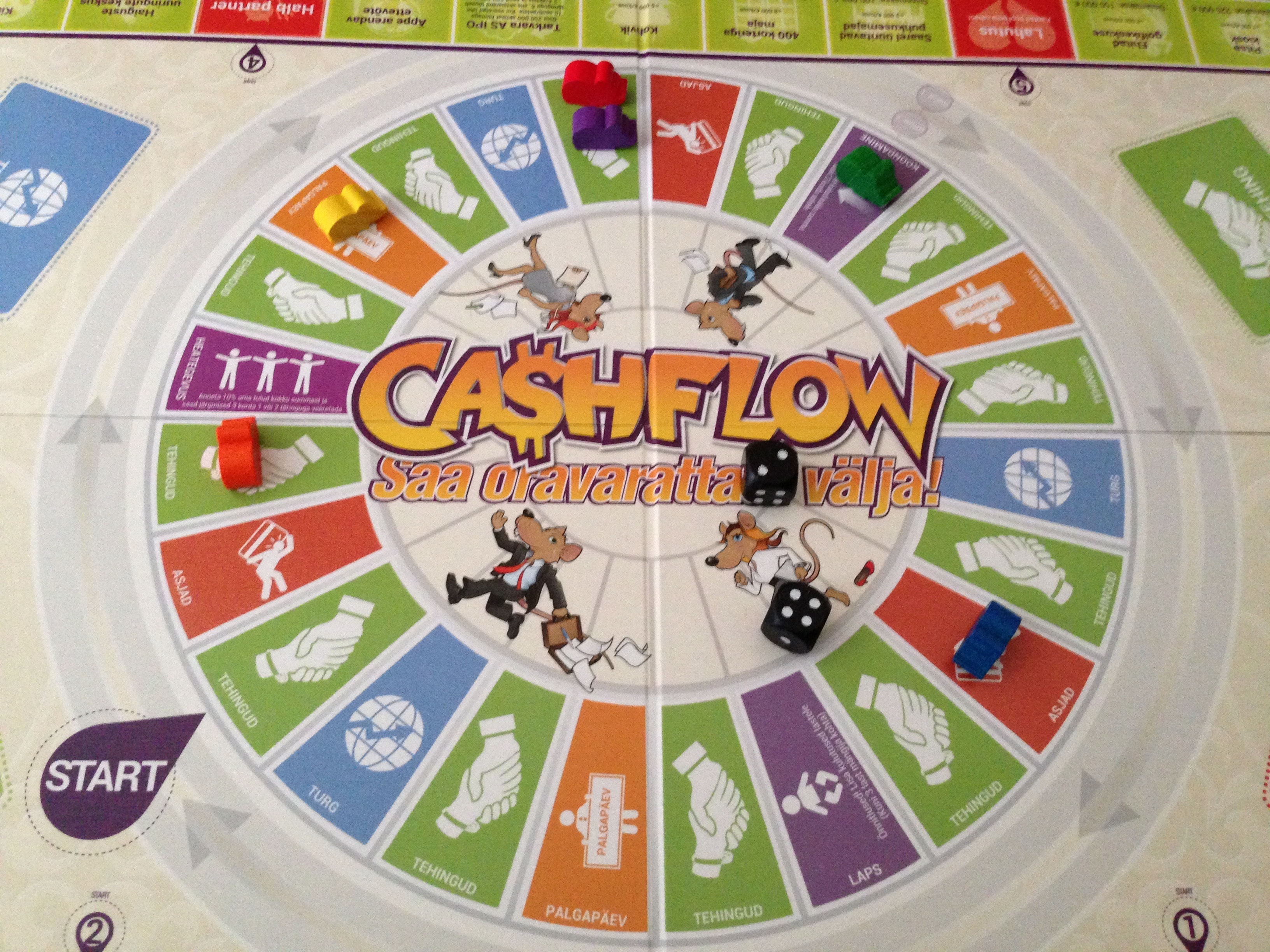 LAUAMÄNG CASHFLOW. SAA ORAVARA