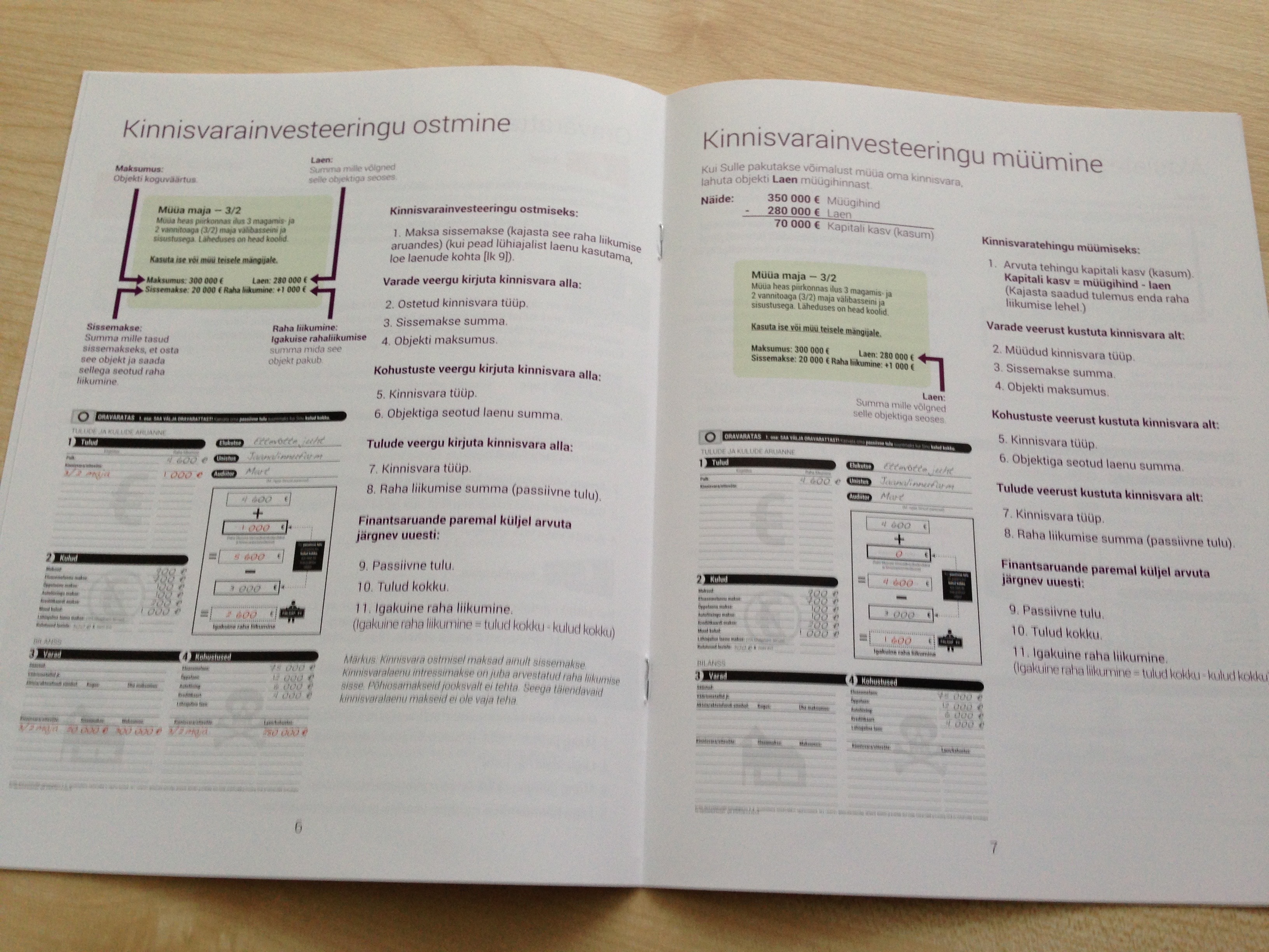 LAUAMÄNG CASHFLOW. SAA ORAVARA